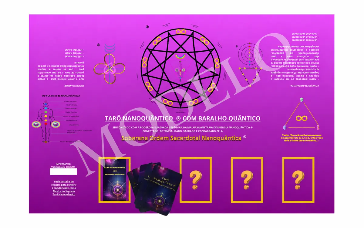 Imagem do conjunto de cartas do Tarô Nanoquântico®